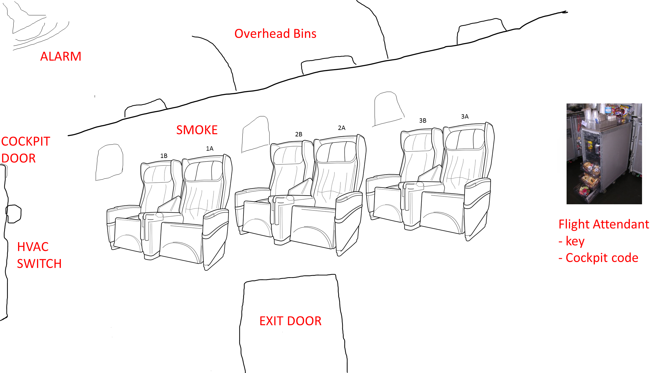 cabin
